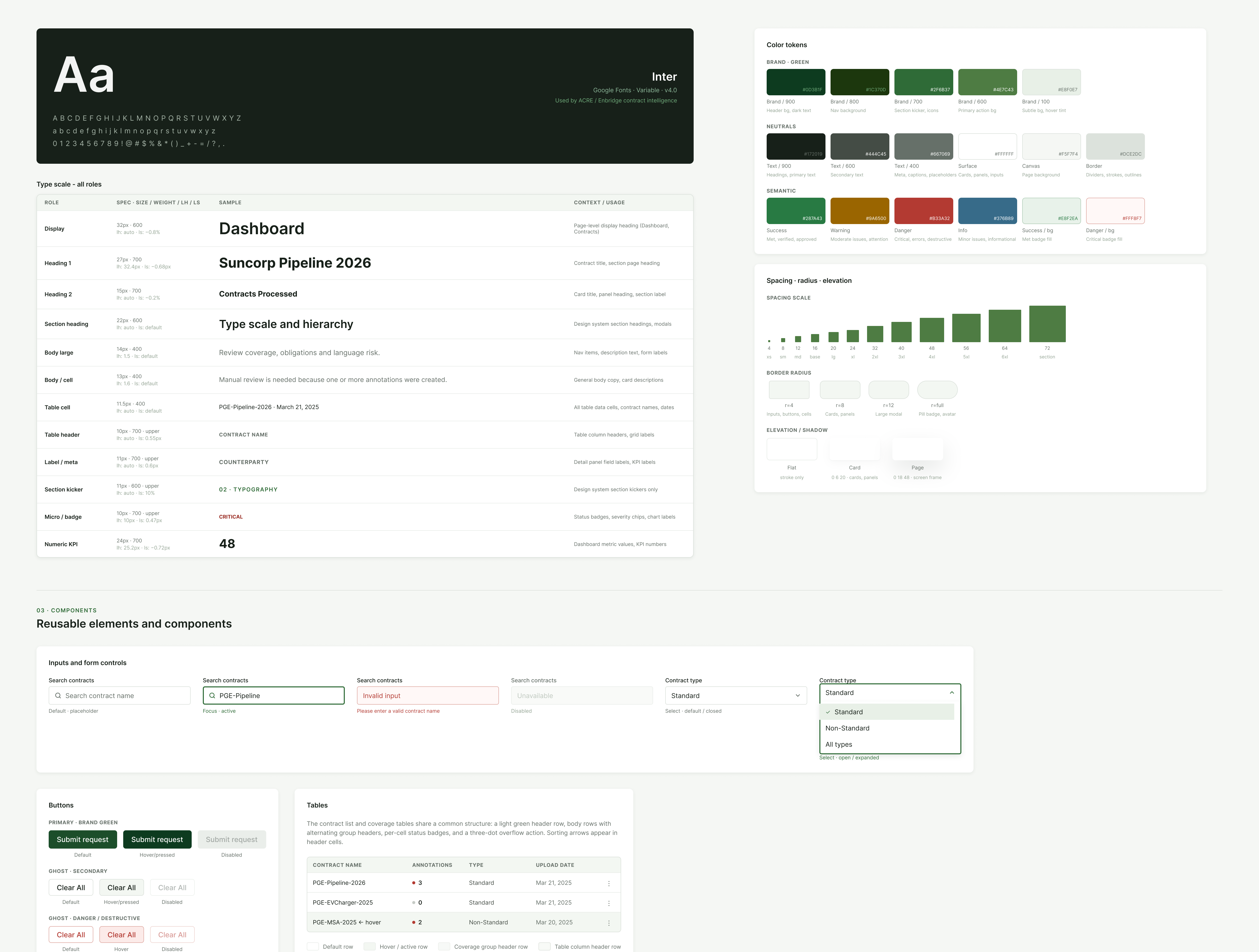ACRE design system