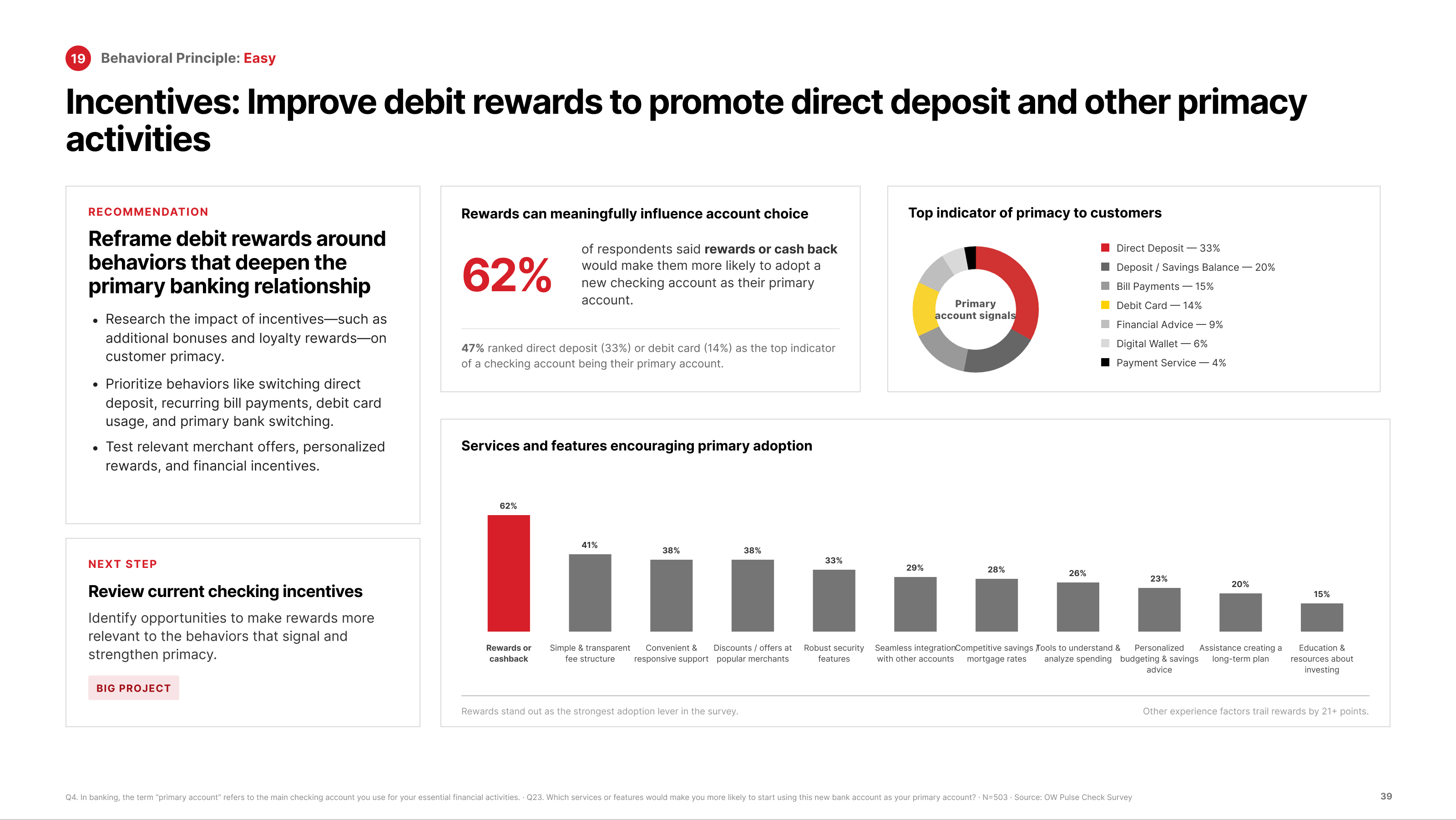 Excerpt 4 from Roadmap deck